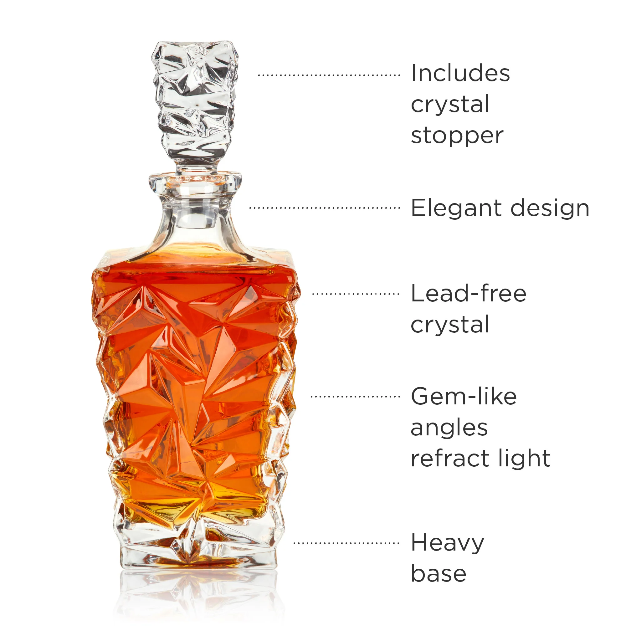 Prism Crystal Whiskey Decanter - Image 4