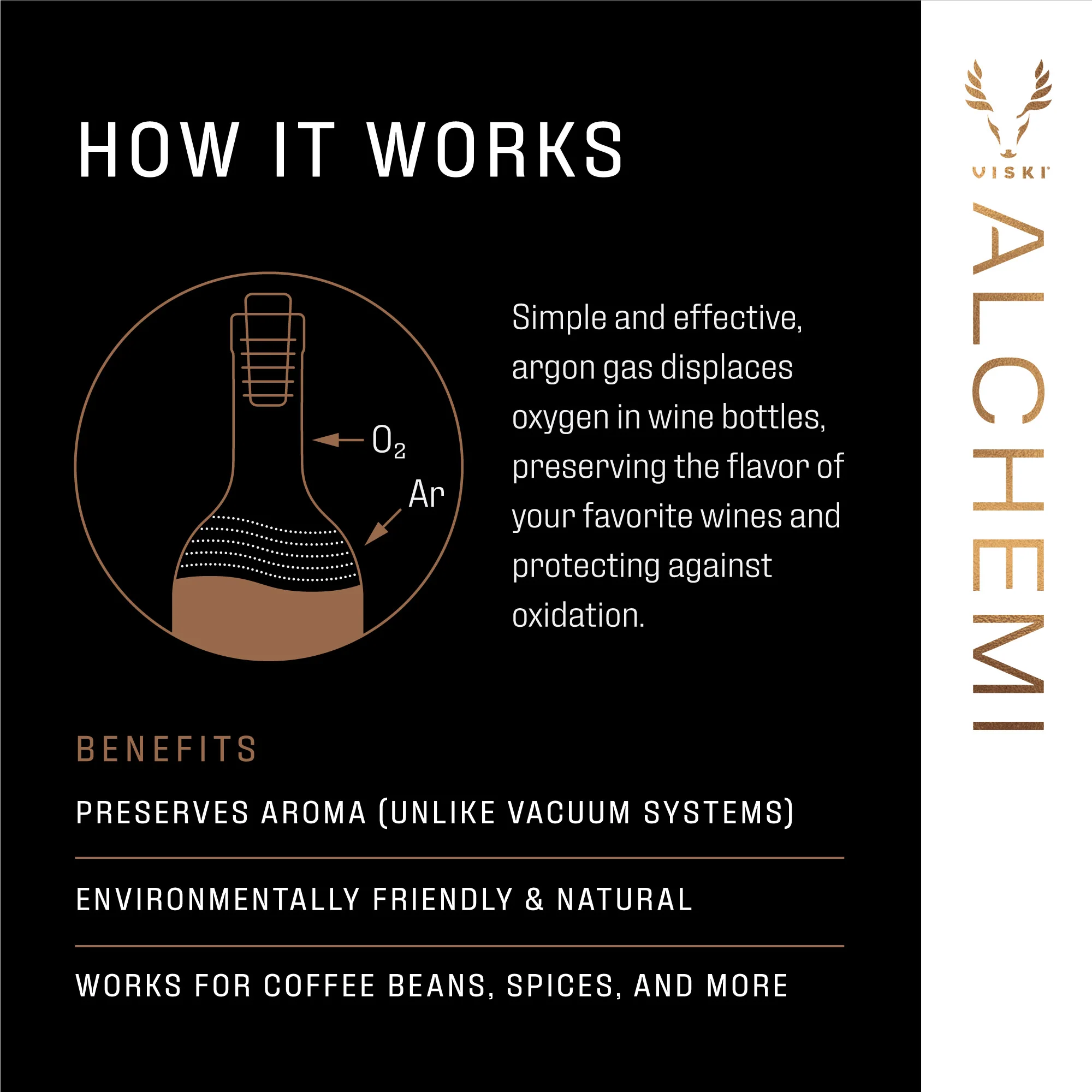 Alchemi Natural Argon Wine Preserver - Image 6
