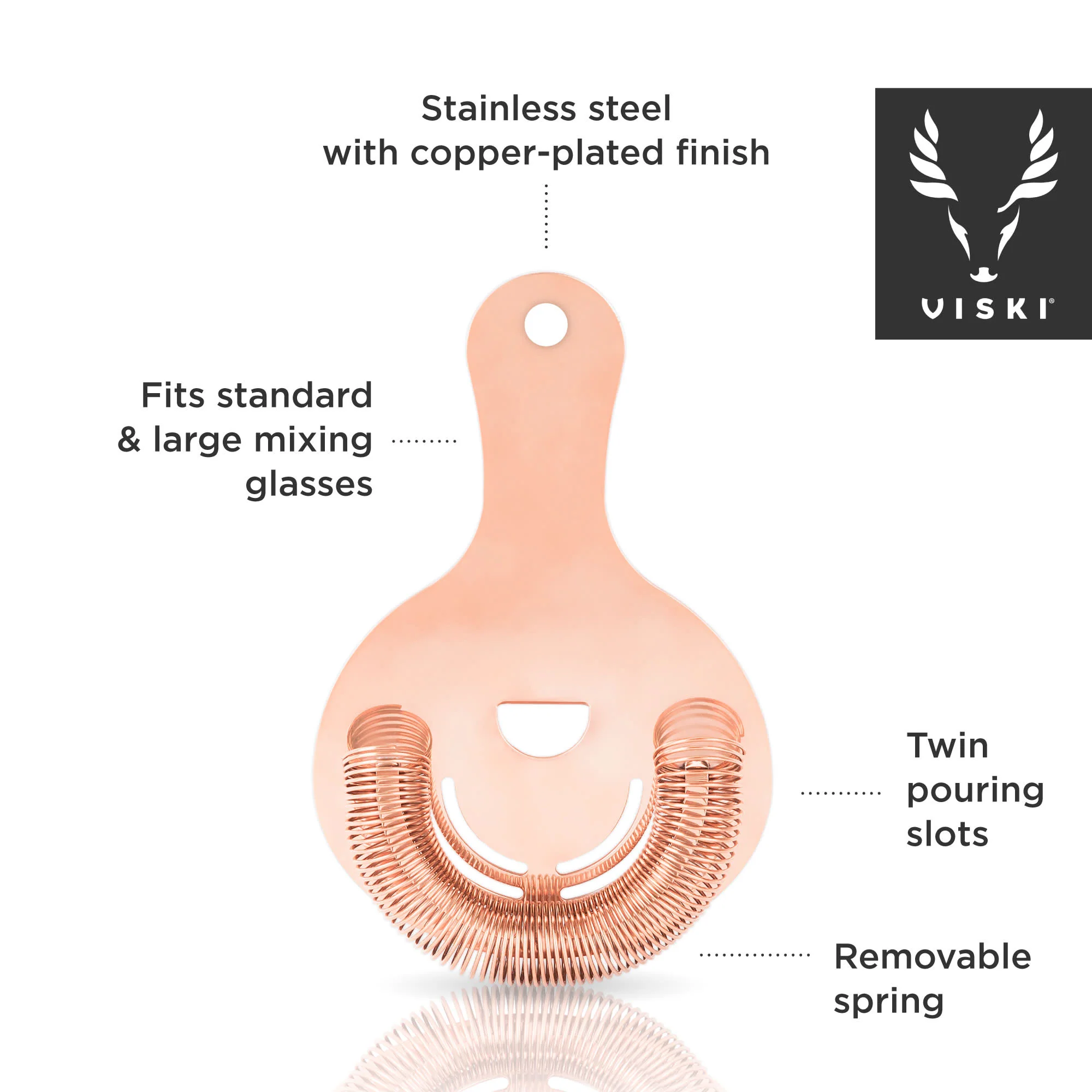 Summit Hawthorne Strainer - Image 5