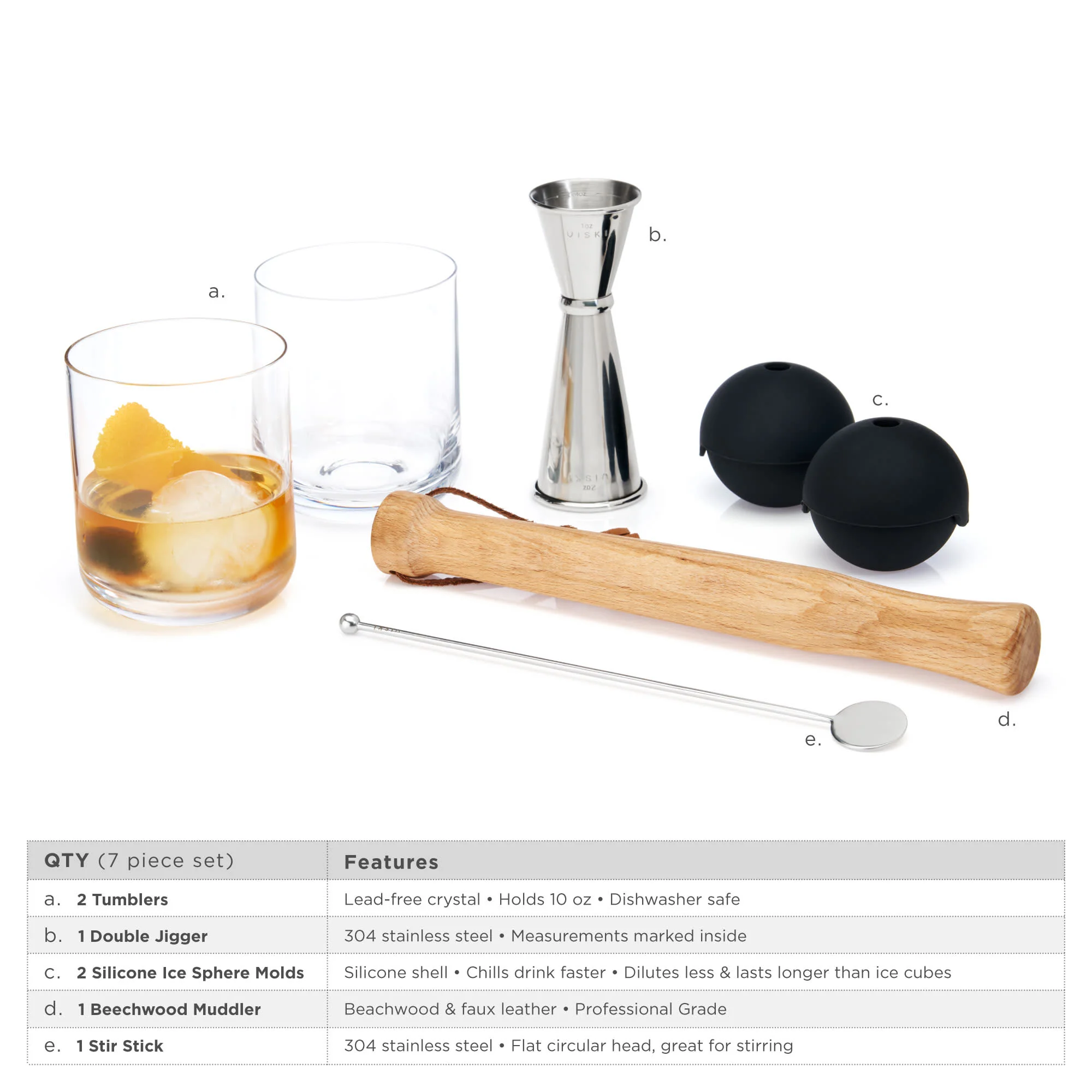 7-Piece Professional Stainless Steel Muddled Barware Set - Image 3
